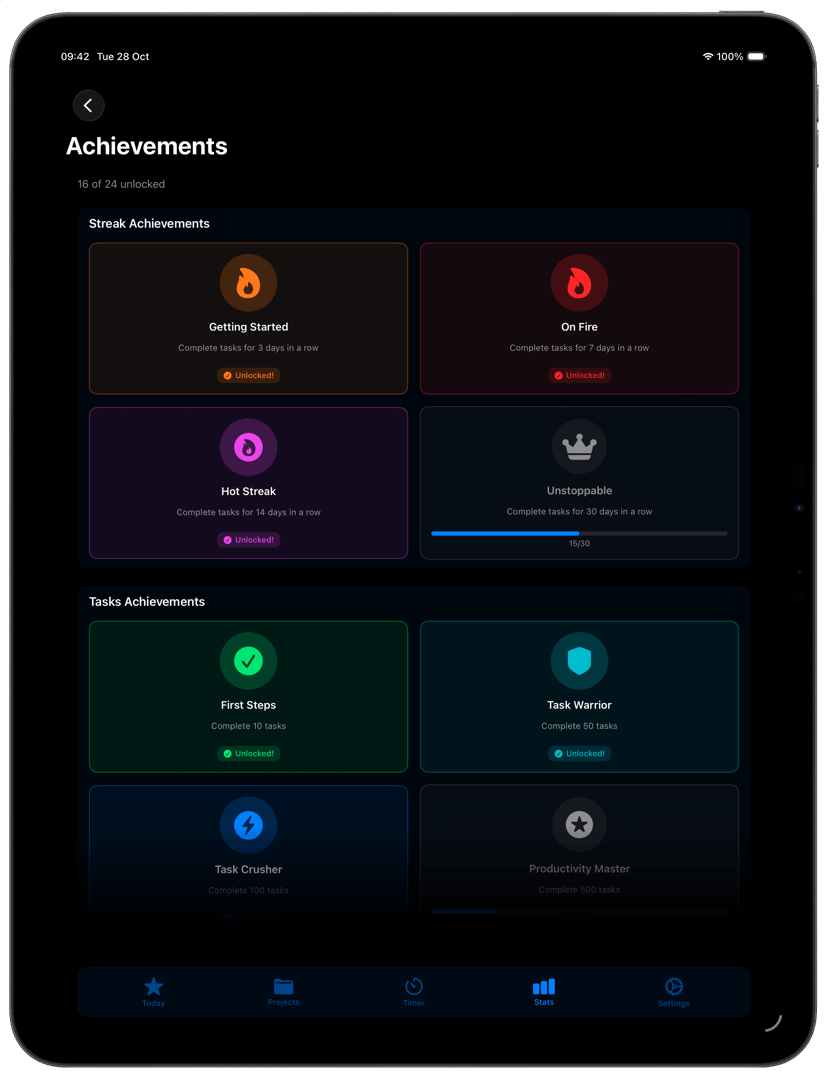 Set on iPad